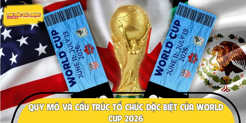 Chi tiết quy mô tổ chức của giải World Cup 2026